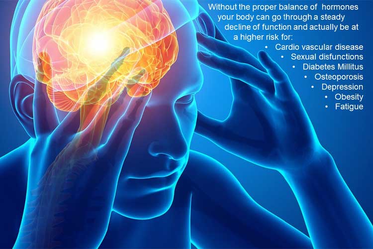 Chronic Pain Lockport IL Fatigue Chronic Pain Lockport IL Fatigue