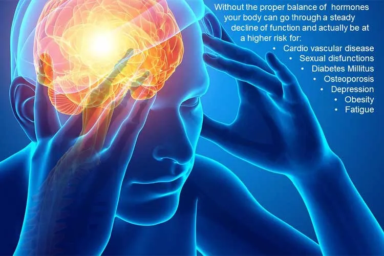 Symptoms Of Hormonal Fatigue